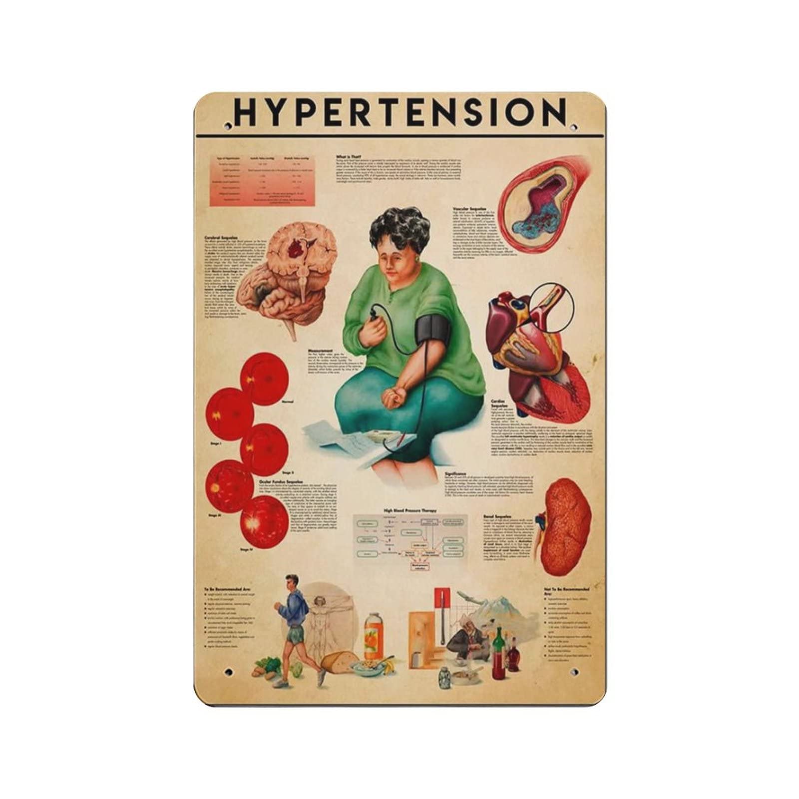 AOOEDM Hypertension Metal Sign for Home Coffee Garage Wall Decor Vintage Poster Bar Signs for Home Bar Retro Metal Tin Sign