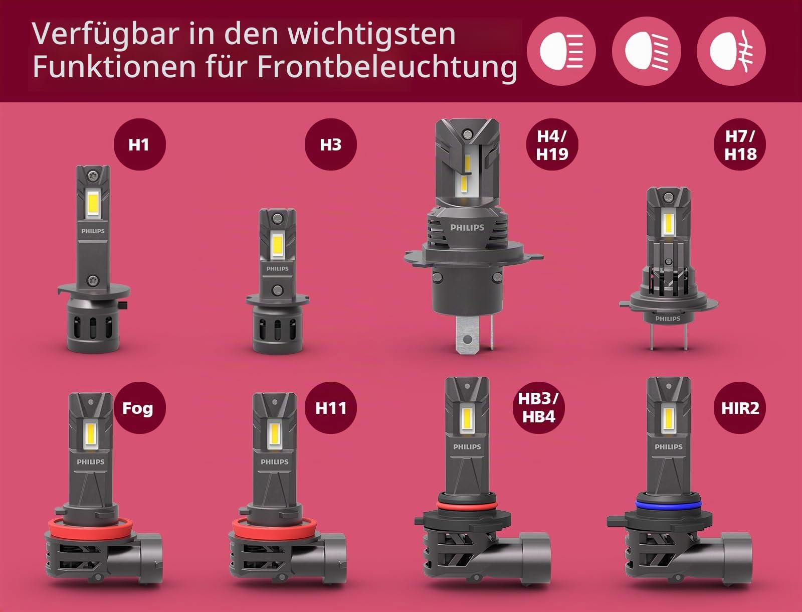 Philips Ultinon Access LED car headlight bulb (H4), ultra-compact direct-fit, +80%, 6.000K, set of 2