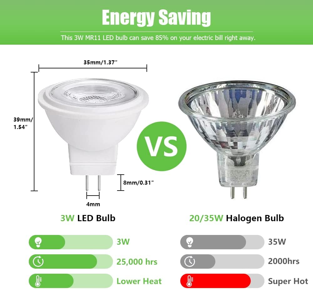 Hоt Dеаlѕ Makergroup MR11 Gu4.0 Bi-pin LED Light Bulb 3W 12VAC/DC Low Voltage LED Spotlights Warm White 2700K-3000K for Outdoor Landscape Lighting and Indoor Recessed/Track Lights 2pcs Flаѕh Dеаlѕ - 60% оƒƒ Makergroup MR11 Gu4.0 Bi-pin LED Light Bulb 3W 12VAC/DC Low Voltage LED Spotlights Warm White 2700K-3000K for Outdoor Landscape Lighting and Indoor Recessed/Track Lights 2pcs