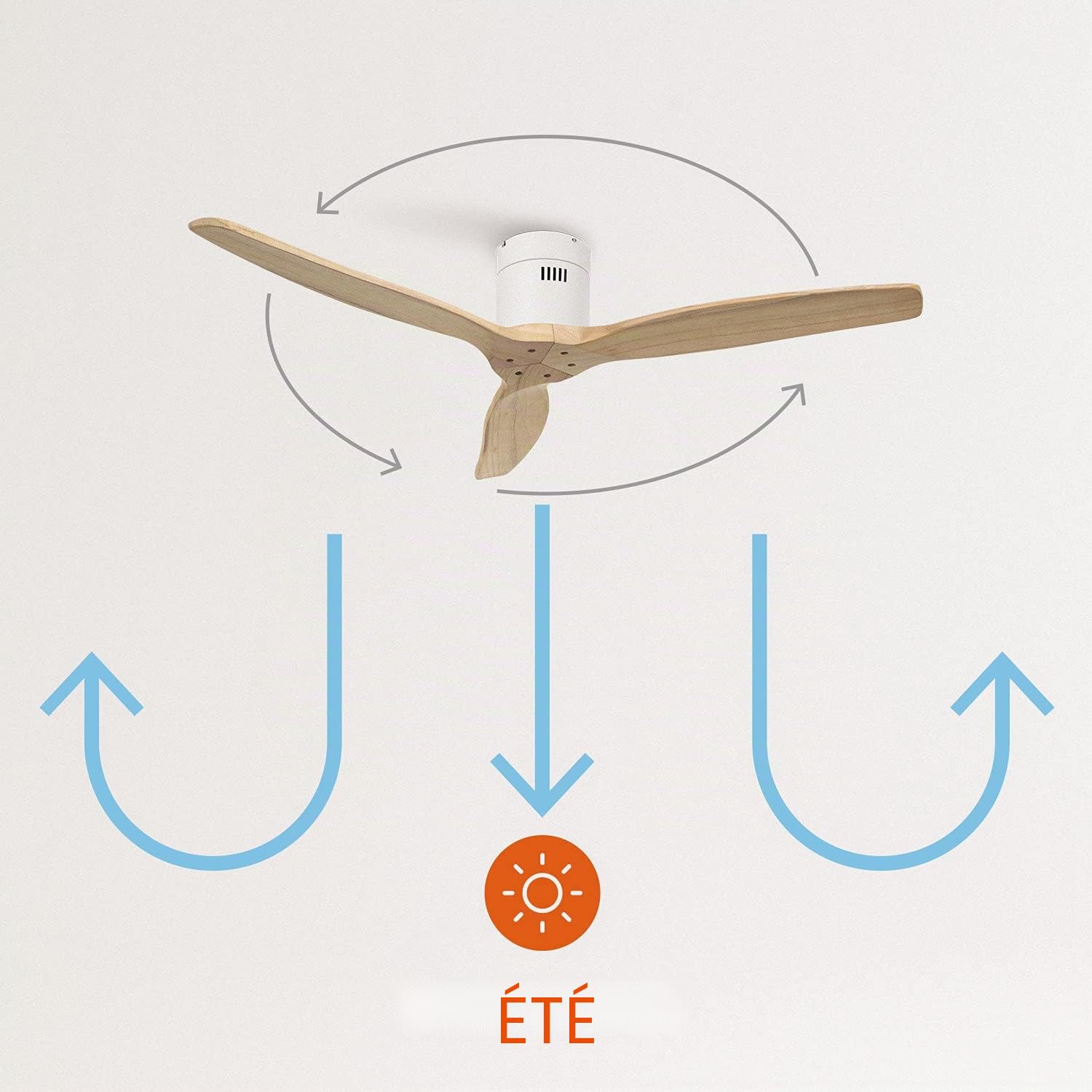 CREATE / WINDCALM M/Ventilateur de plafond ABS avec Wifi et télécommande blanc pales effet bois clair / 40W, silencieux, Ø132 cm, 6 vitesses, minuterie 1 à 4 heures, fonction été-hiver