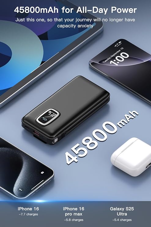 Portable Charger Power Bank - 45800mAh Fast Charging Portable Phone Charger with Built in Cables,External Battery Pack USB C Out/Input,Perfect for Camping/Hiking/Outdoor