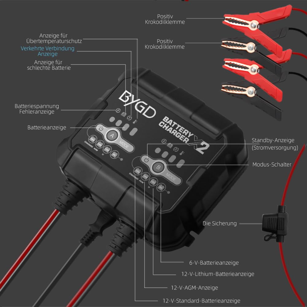 BYGD 4A Autobatterie Ladegerät, 2-Fach KFZ Smart-Batterieladegerät 6V/12V Smart Vollautomatische KFZ Ladegeräte Mit BMS, Gleichzeitiges Laden von Zwei separaten Autobatterien (2A je Bank)