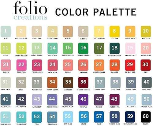 Miniatura 2 de Laundry Symbols Laundry Room Art Poster. 60 Colours/9 Sizes. Laundry Procedures Rules Sign