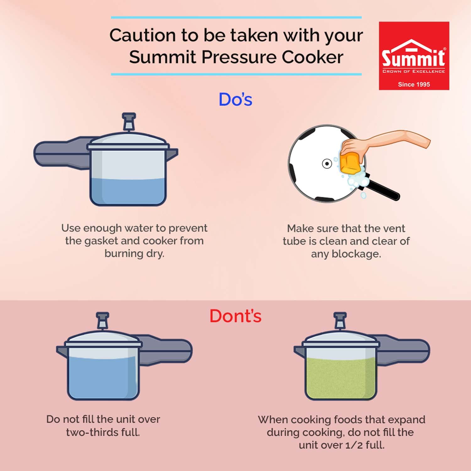 Summit Induction Pressure Cooker Litre Summit Outer Lid Litre