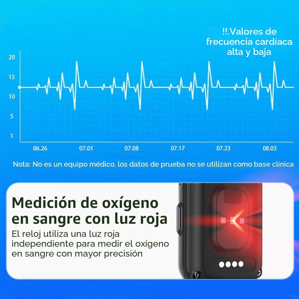Reloj inteligente para personas mayores, detección de caídas, monitoreo GPS y alarma SOS, monitoreo de fitness impermeable con videollamada HD, con monitor de frecuencia cardíaca/presión arterial