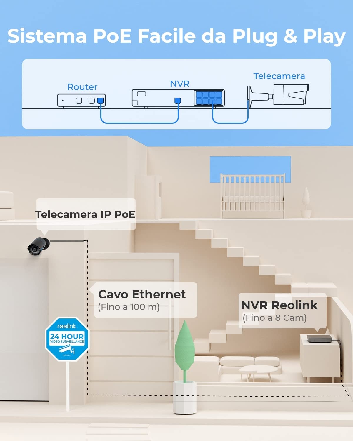 Reolink 5MP PoE Kit Videosorveglianza Esterno, 4K NVR 8CH 2TB + 4x 5MP Telecamera, Rilevamento di Uomo/Veicolo, Visione Notturna IR, Impermeabile IP67, Registrazione 24/7, RLK8-410B4-5MP (Nero)