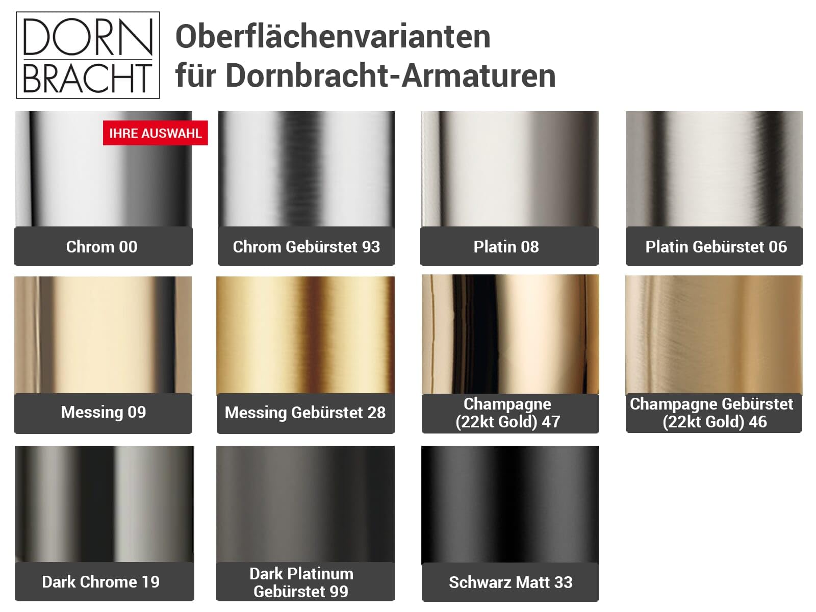 Dornbracht Two-Hole Mixer with Individual Flanges MEM 32815682 Chrome