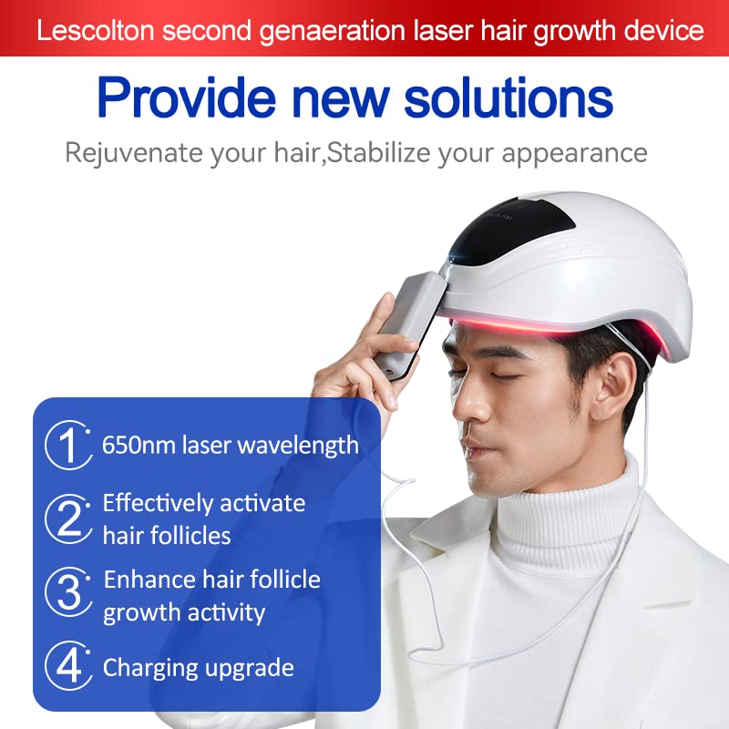 LESCOLTON FDA-Cleared Hair Growth Device: 80 Laser Diode Rechargeable Red Light Therapy Cap and Helmet