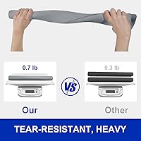 Vista 5 de Tapetes de silicona para encimera de cocina, resistente al calor, tapete protector de encimera, impermeable, tapete de silicona antideslizante