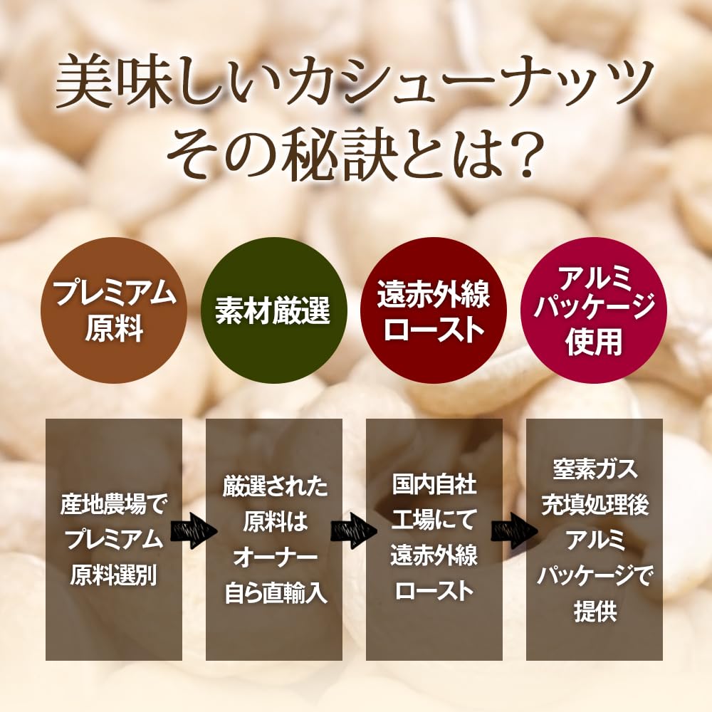 Amazon.co.jp: カシューナッツ 900g 産地直輸入 素焼き ロースト食塩不
