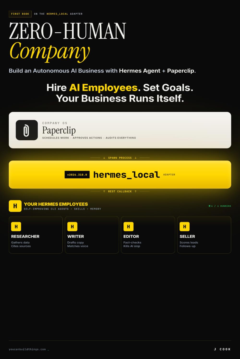 Zero-Human Companies: Build an Autonomous AI Business with Hermes Agent + Paperclip (Local AI Playbooks)