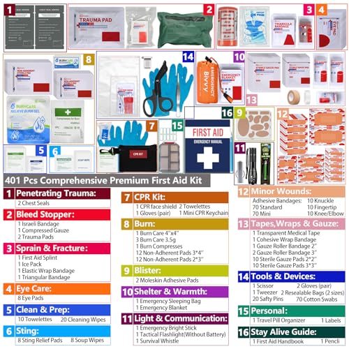 image for Homestockplus Advanced Comprehensive First Aid Kit with Well Organized