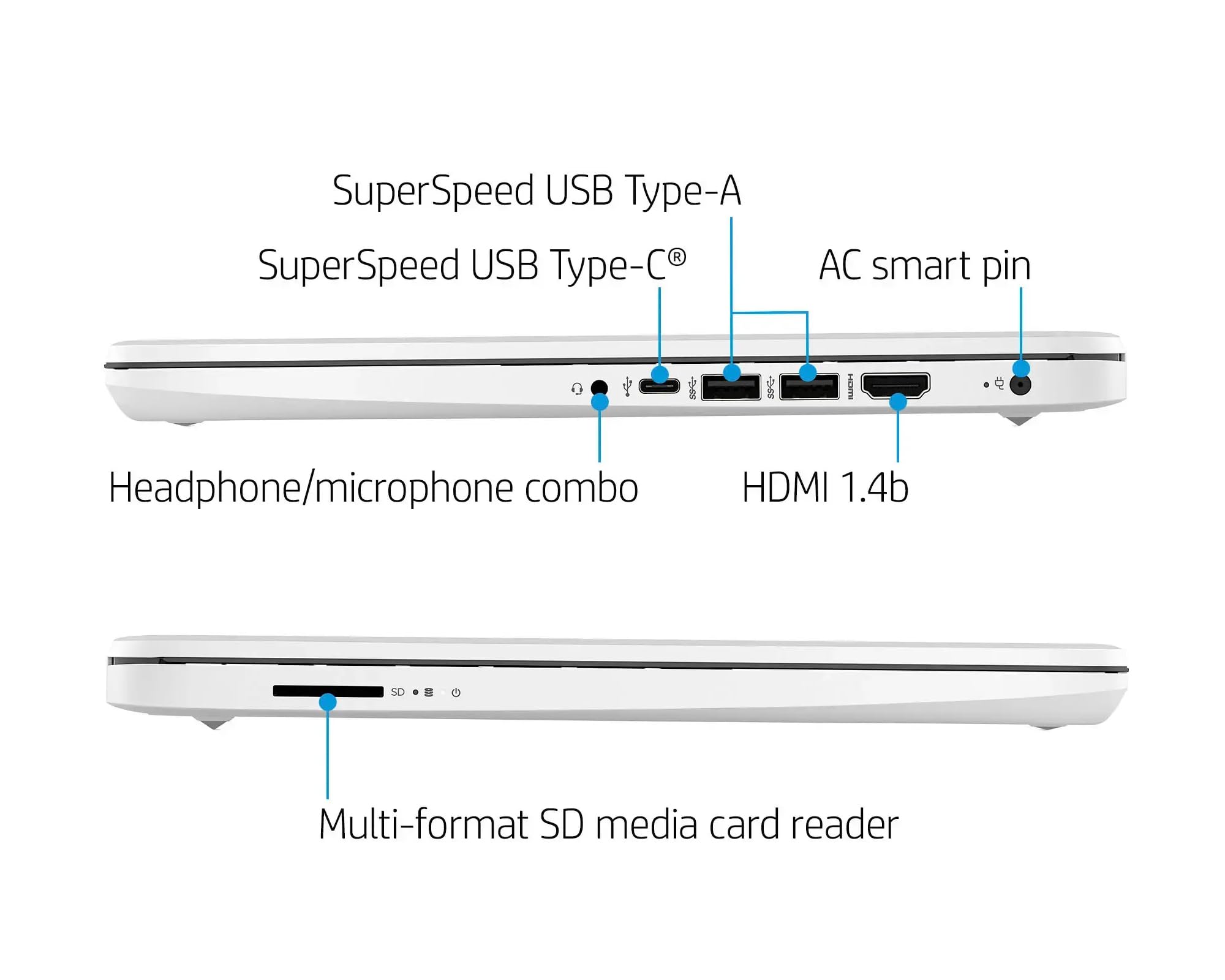 HP 14 inch HD Laptop | Microsoft Office & 1TB Cloud Storage (1-Year) | 16GB RAM | 64GB eMMC + 64GB Card + 128GB Portable SSD| 4-Core Intel CPU| Webcam & Mic| AI-Powered Windows 11| Versatile LE Bundle