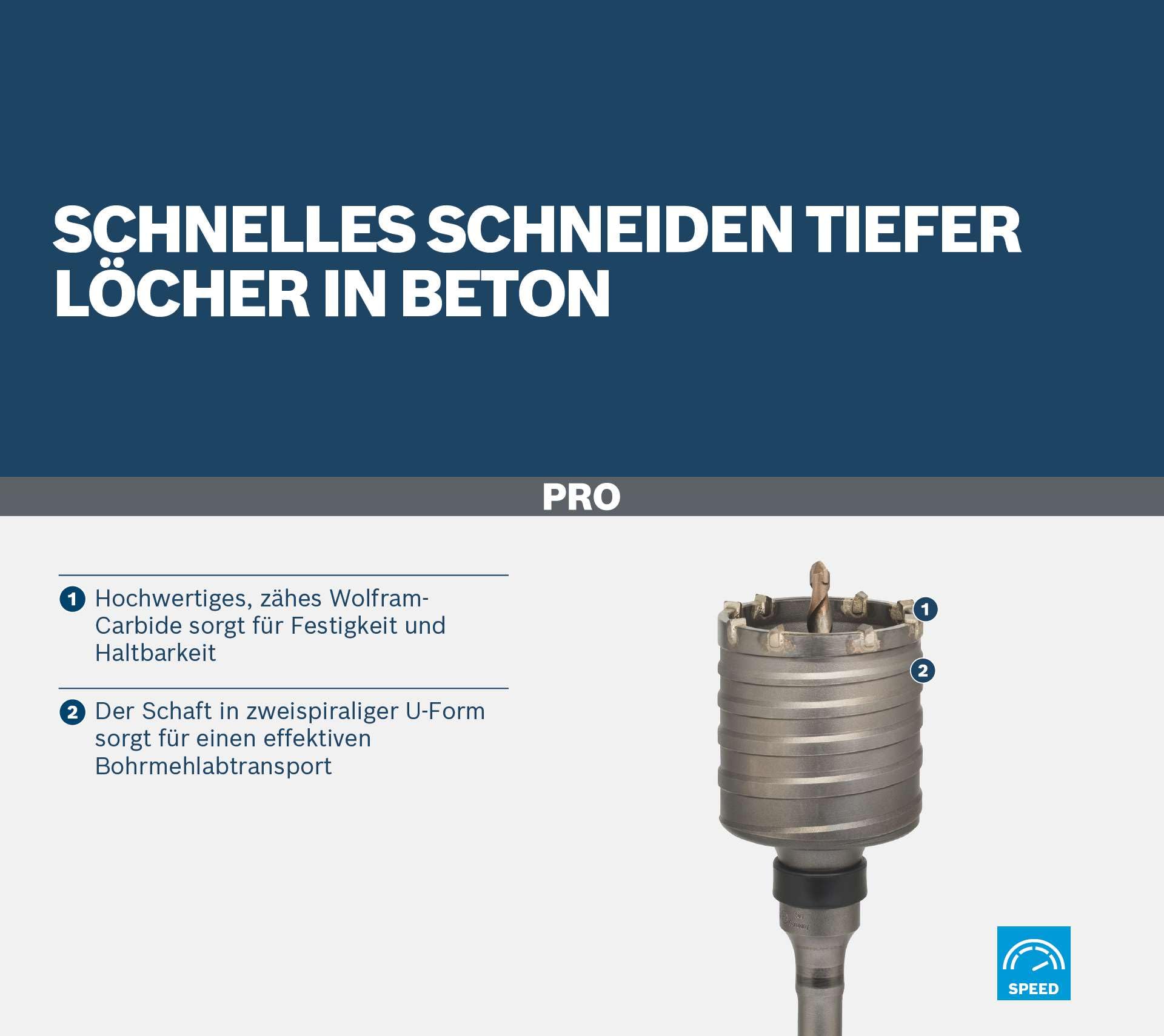 Bosch F 00Y 145 194 - Corona perforadora hueca SDS-max-9-68 x 160 x 290 mm (pack de 1)
