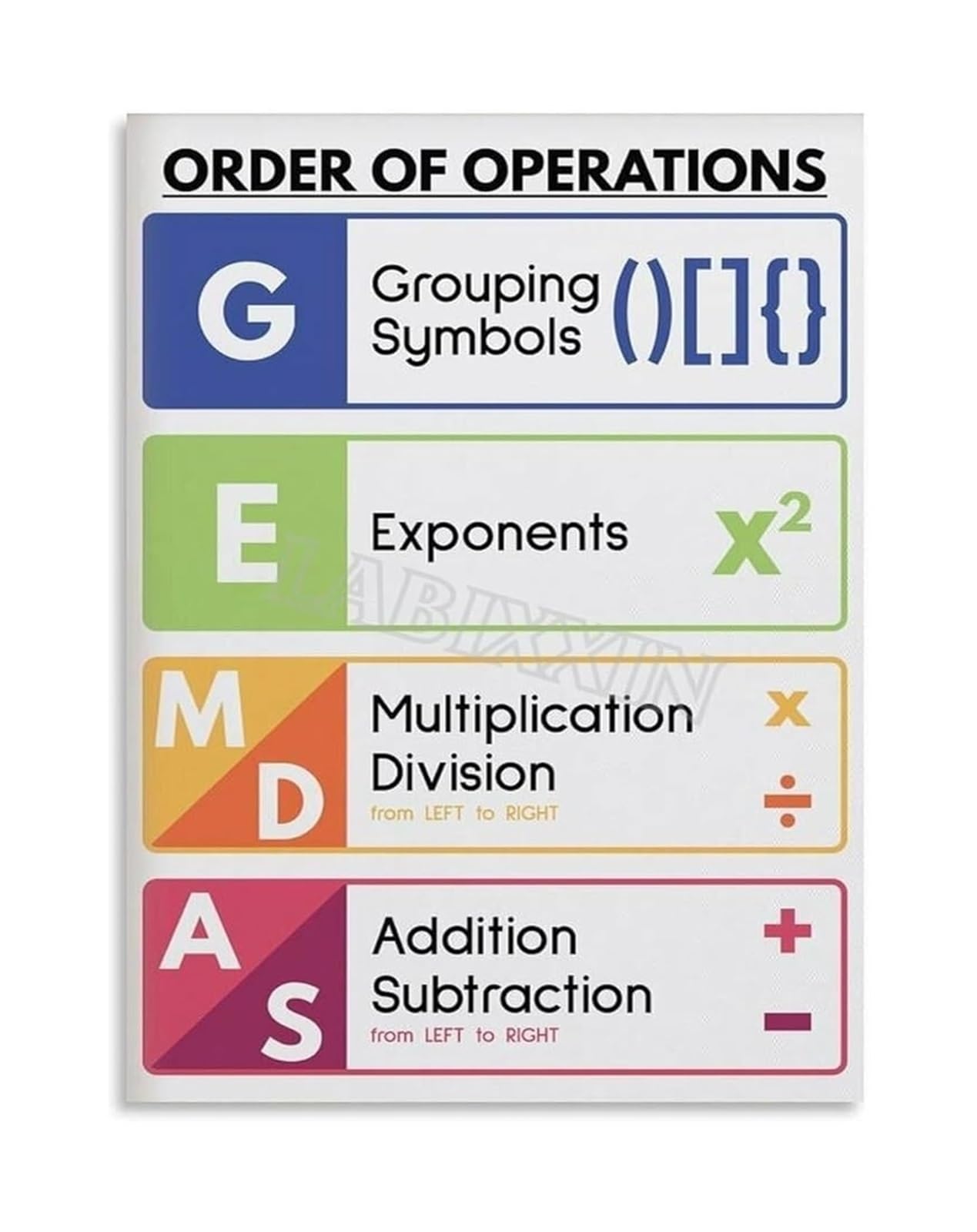 EKFBQBGW Math Learning Aid Poster Order of Operations Chart with PEMDAS and GEMDAS Guide for Classroom Decor and Homeschool 8 X 12 in