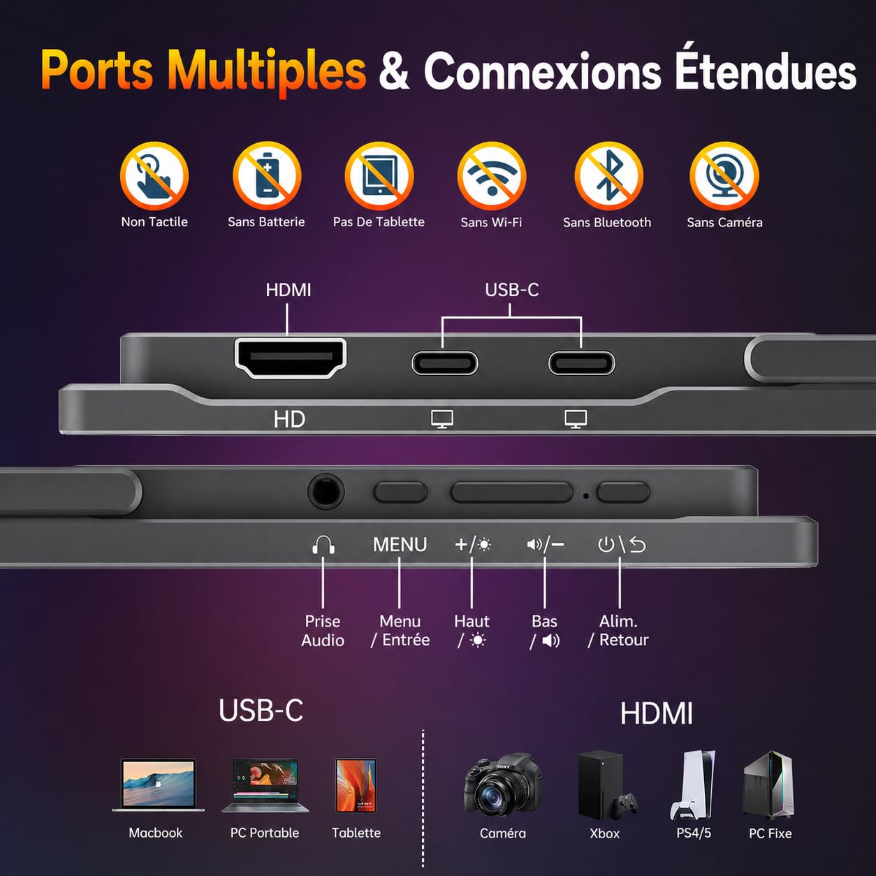 cocopar Ecran Portable 18,5 Pouces 1080P FHD 120% sRGB 100Hz avec Haut-Parleur HDMI USB-C Moniteur Portable pour Ordinateur Portable MacBook Surface PC Xbox PS5, VESA, avec Support Intégré