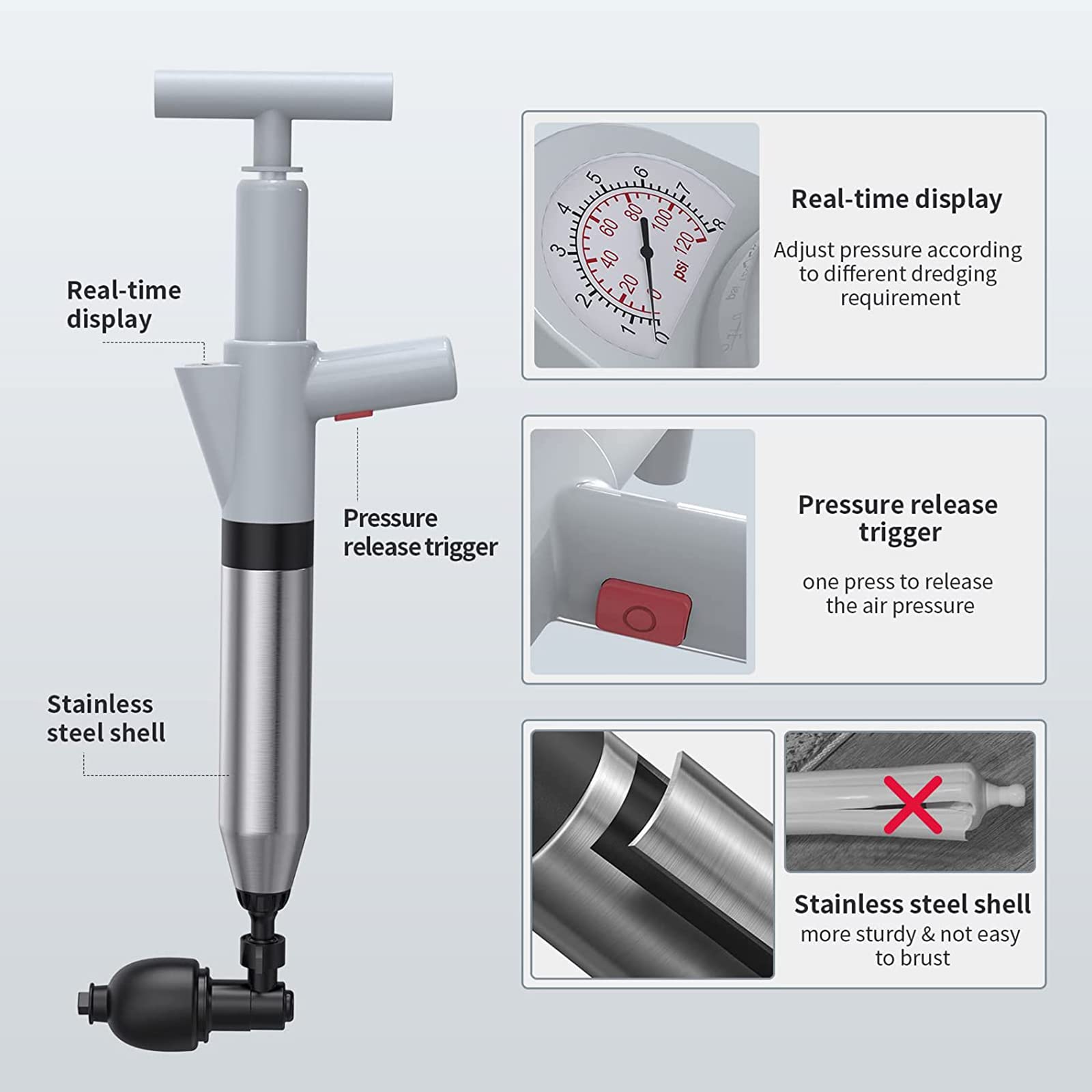Sturalavandino Ad Aria Compressa, Pistone A Alta Pressione Draga, Drenatore Scarico Pulitore Pompa, per WC, Lavello, Pavimento, Lavabo può Essere Facilmente Cancellato Intasata,Nero