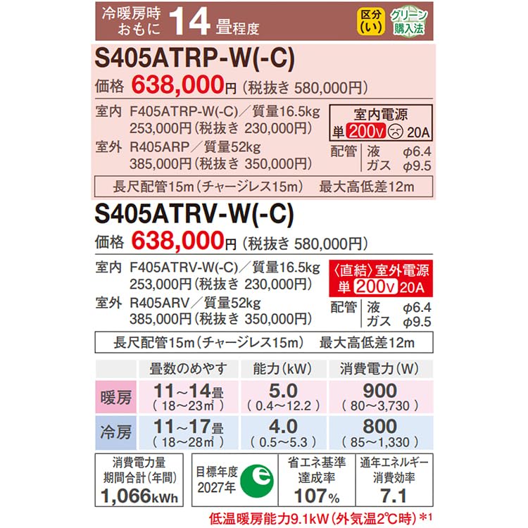 激安＊標準取付工事無料＊安心の1年保証＊日立 2014年製 6畳タイプ＊ 楽天市場】日立 エアコン 6畳 工事費込の通販