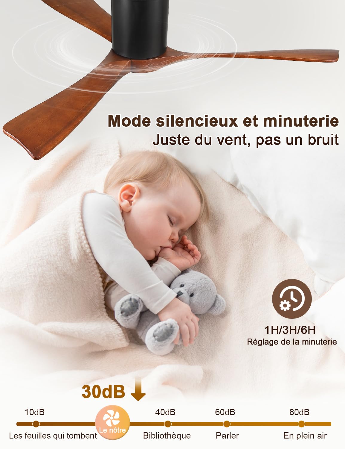 Ventilateur de plafond avec éclairage et télécommande