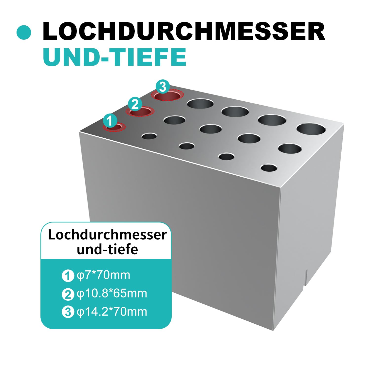 JOANLAB Professionelles Plasma-Gel-Gerät, Heiz- und Kühl-Trockenbad, 1ml/2,5ml/5ml Kombi-Block, PRP PPP Gel-Herstellung mit präziser Temperaturregelung