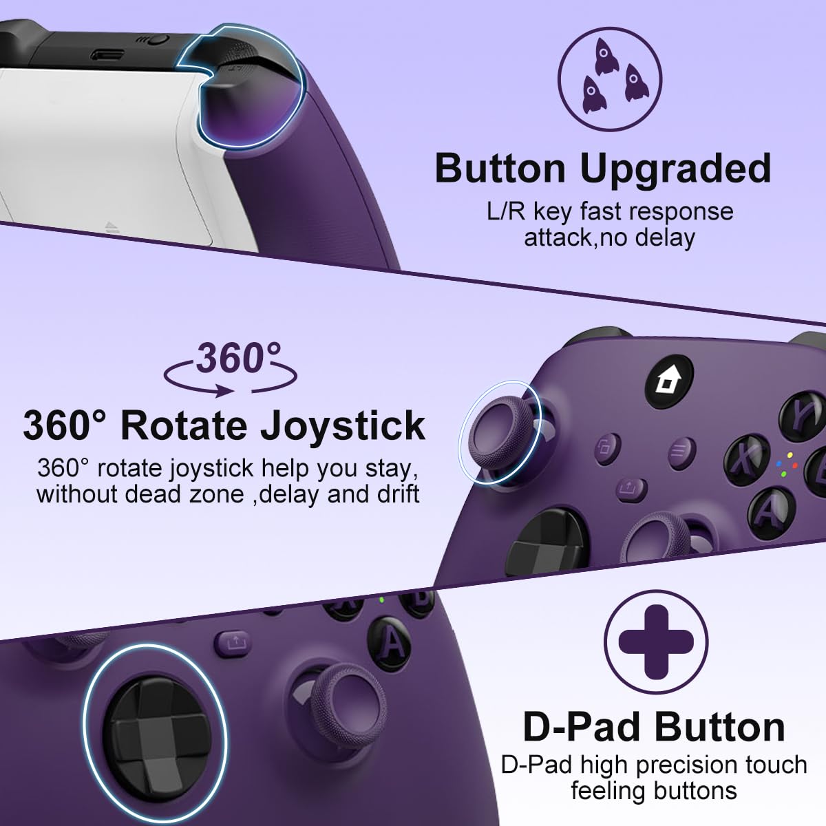 SWCTIM Xbox Controller Wireless für Xbox One, Xbox Series X/S, Xbox One X/S,Controller mit 2.4GHz Wireless Adapter,mit 3.5mm Kopfhörerbuchse,Lila