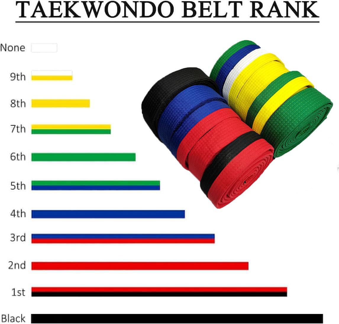 MingQian Ceinture de Taekwondo, Karaté, Judo, Aïkido, Arts Martiaux, Grade de couleur : blanc, jaune, vert, bleu, rouge, noir, tour de taille 4 cm, longueur 200 cm-320 cm