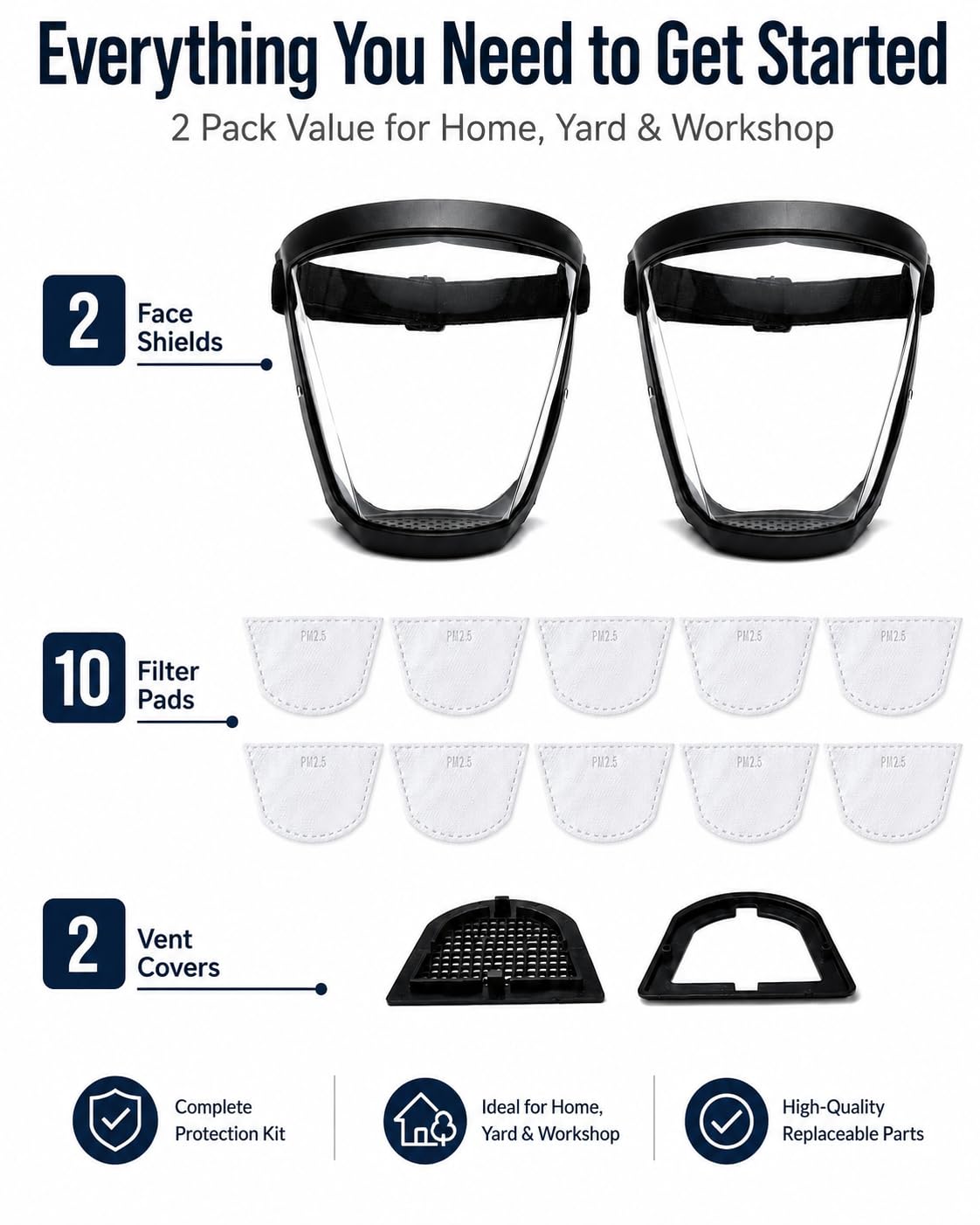 Full Face Shield 2 Pack - Protect Your Face! -9