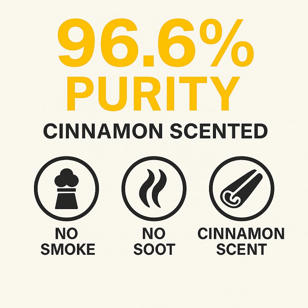 GiDeli Bioetanol 1 l con aroma a canela 96,6% etanol para chimeneas interiores y exteriores, sin humo ni hollín, de maíz y remolacha azucarera