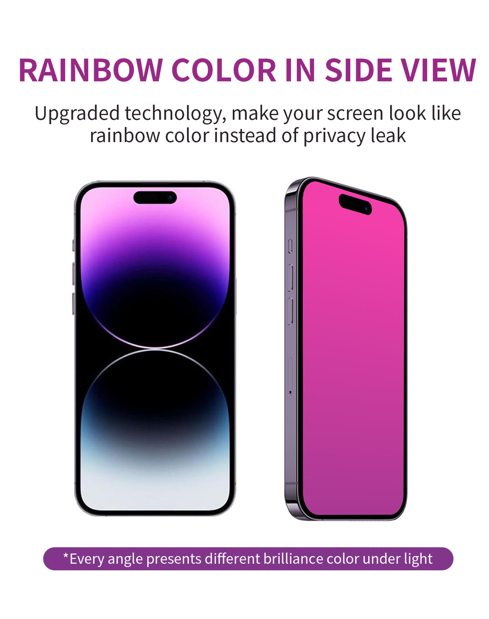 Displayschutzfolie aus gehärtetem Glas für iPhone 1 Pro, 16 cm (6,3 Zoll), Anti-Spionage, Anti-Blaulicht, Augenschutz, HD, ultraklar, kratzfest, einfache Installation, 2 Stück
