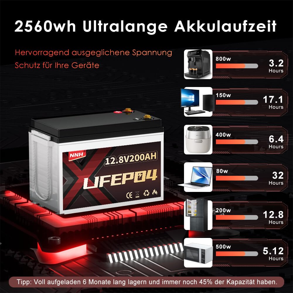 Lifepo4 200AH 12V Batterie mit Bluetooth, Lithium Batterie 12V 200AH mit 200A BMS,8000 Zyklen Deep Cycle,Perfekt für Auto Camping Wohnwagen,Wohnmobil,Solar