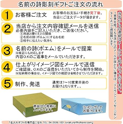 Amazon Co Jp 名入れ 名前の詩 ポエム 陶器 置時計 掛け時計 信楽焼 しがらきやき ポエムは当店が作成 還暦 退職 父の日 母の日 プレゼント ホーム キッチン Amazon Co Jp 名入れ 名前の詩 ポエム 陶器 置時計 掛け時計 信楽焼 しがらきやき ポエムは当店が作成 還暦 退職 父の日 母の日 プレゼント ホーム キッチン