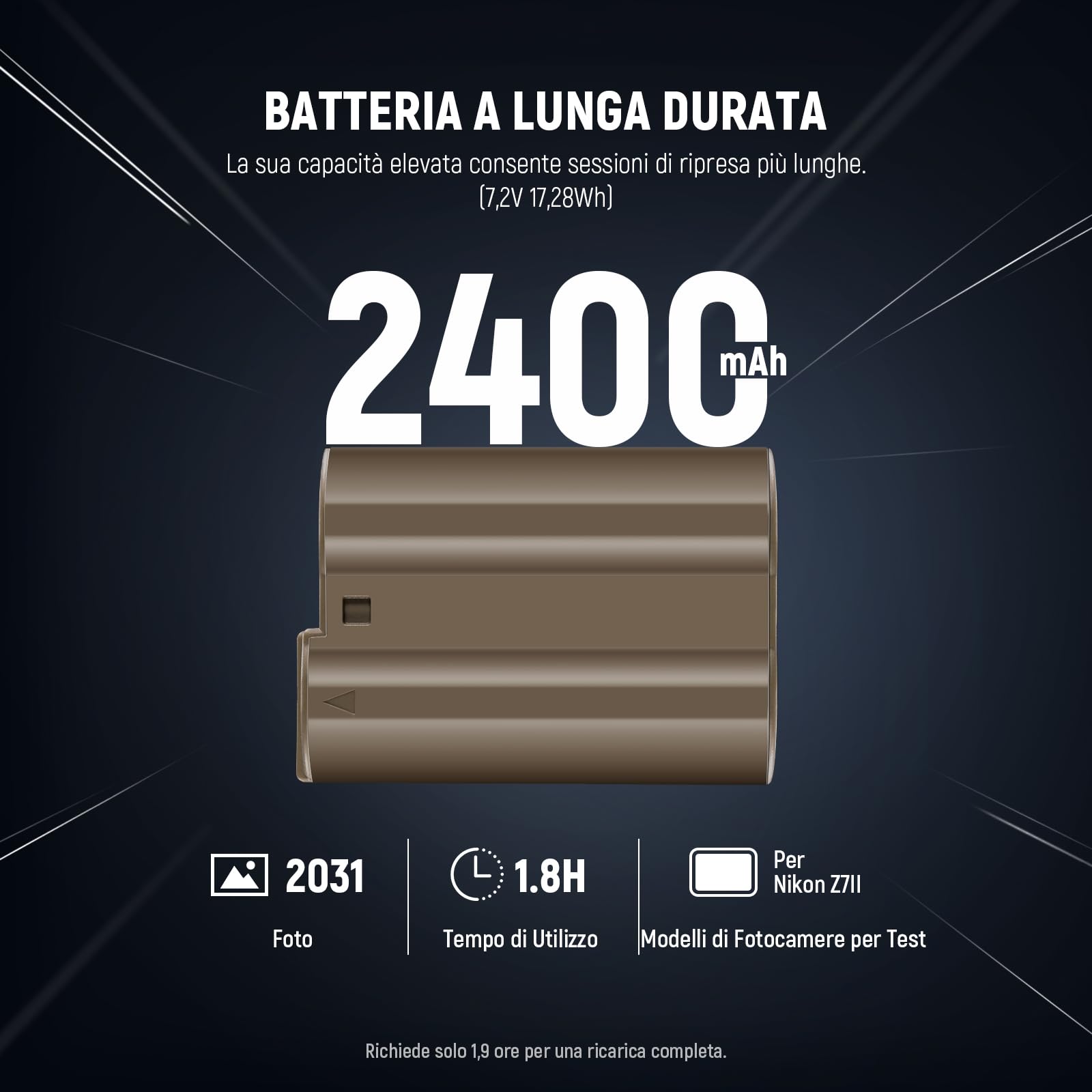 NEEWER EN-EL15c Batteria Sostitutiva 2400mAh per Nikon Zf Z8 Z7 II Z6 II Z5, 1,9 Ore di Ricarica Completa con Ricarica Rapida USB Tipo C Compatibile con Nikon D850 D810 D780 D750 D610 D500 D7500 D7200