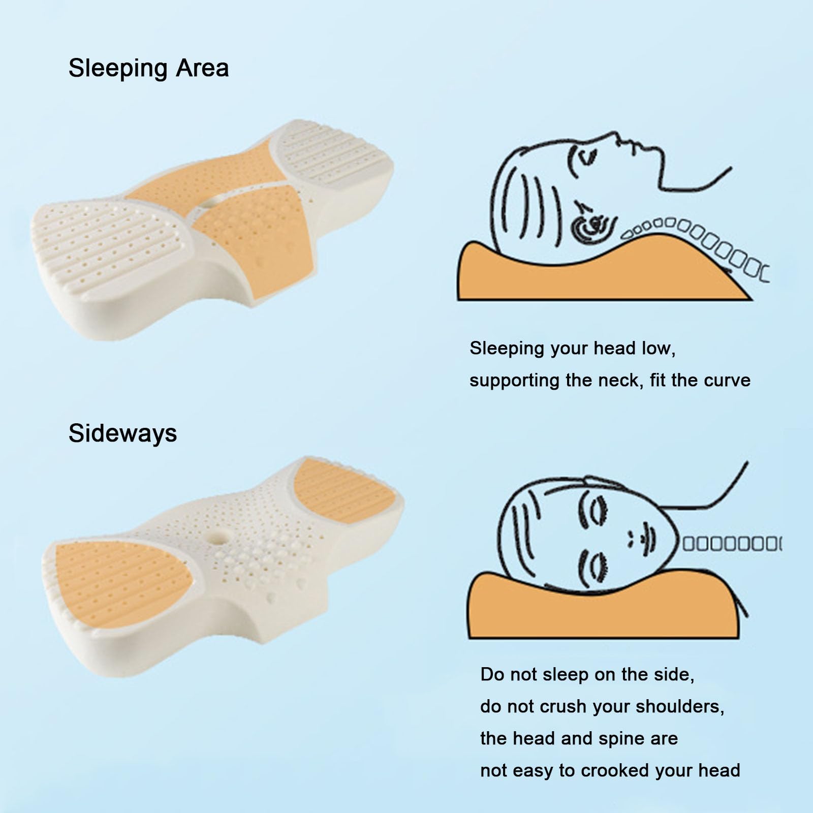 Cuscino per Dolori al Collo E alla Schiena, Cuscino per Nevralgia Occipitale Cuscino in Memory Foam, Cuscini Ergonomici Antirughe dal Design Cavo