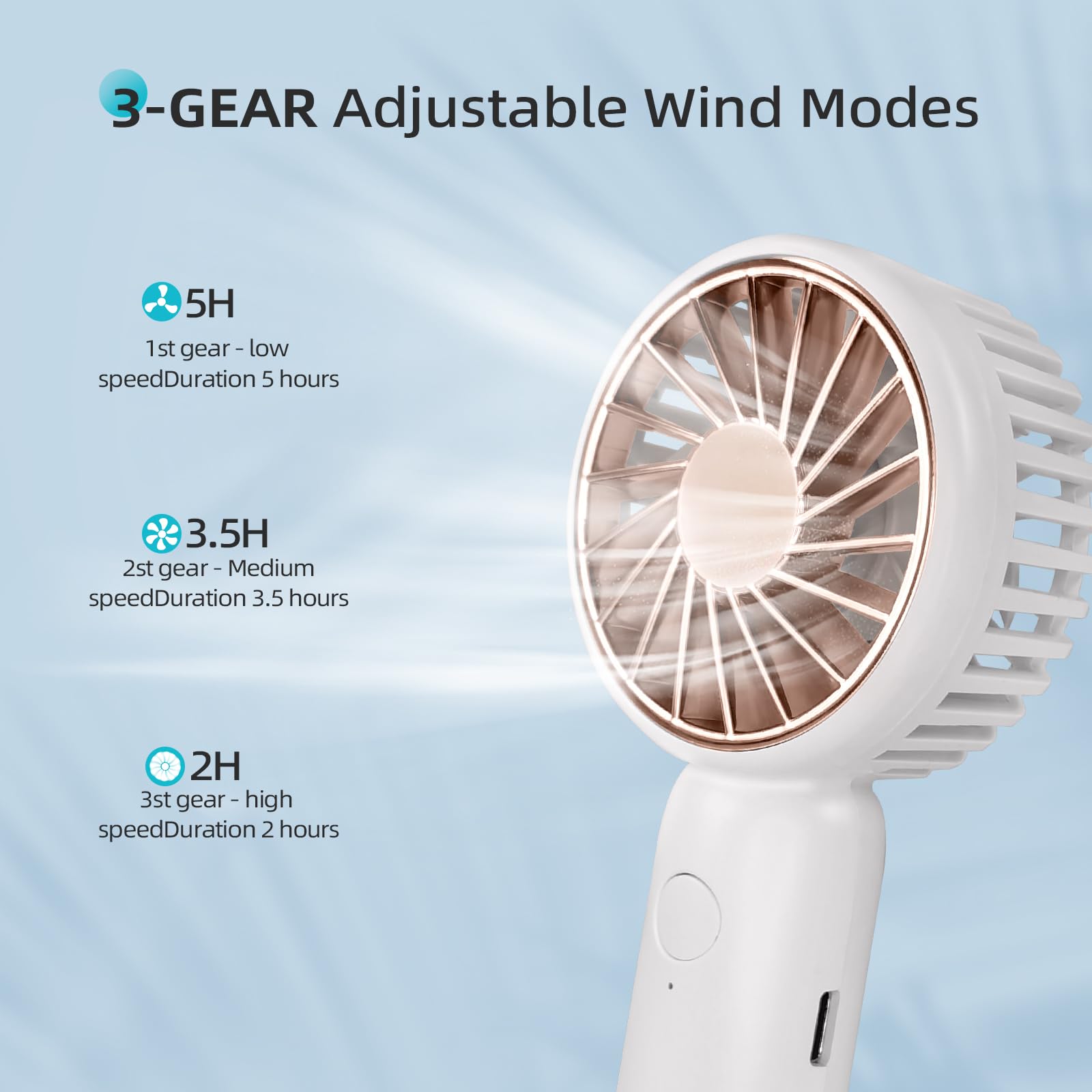 Jsdoin Mini ventilatore portatile, potente ventilatore desktop con fibbia, ventilatore USB leggero, adatto a donne alla moda, uomini, interni ed esterni (White)