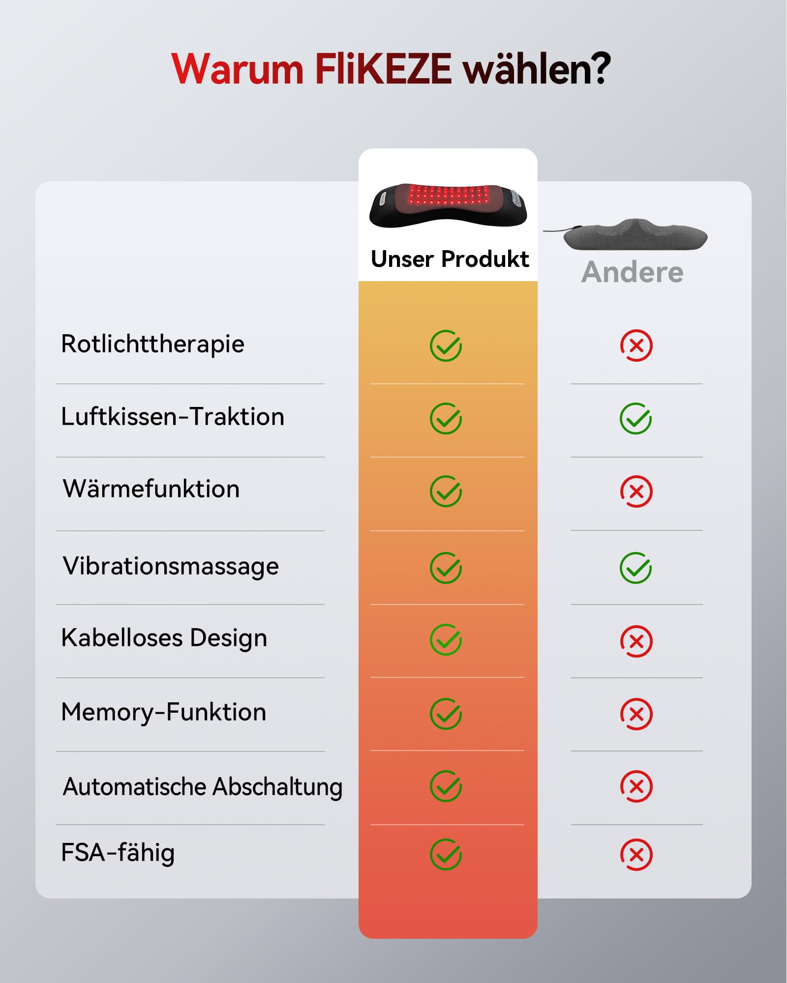 FliKEZE 4-in-1 Rückenmassagegerät mit Rotlicht, Wärmefunktion, Vibration & Lufttraktion – Kabelloses, Wiederaufladbares Design für Zuhause & Büro