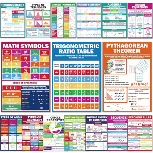Image of EggSun 16 Pcs Math Posters for School Classroom Decorations, 11 x 16in Poster Charts for Teachers Primary Middle High School Supplies Education Classroom Bulletin Board Wall Decor