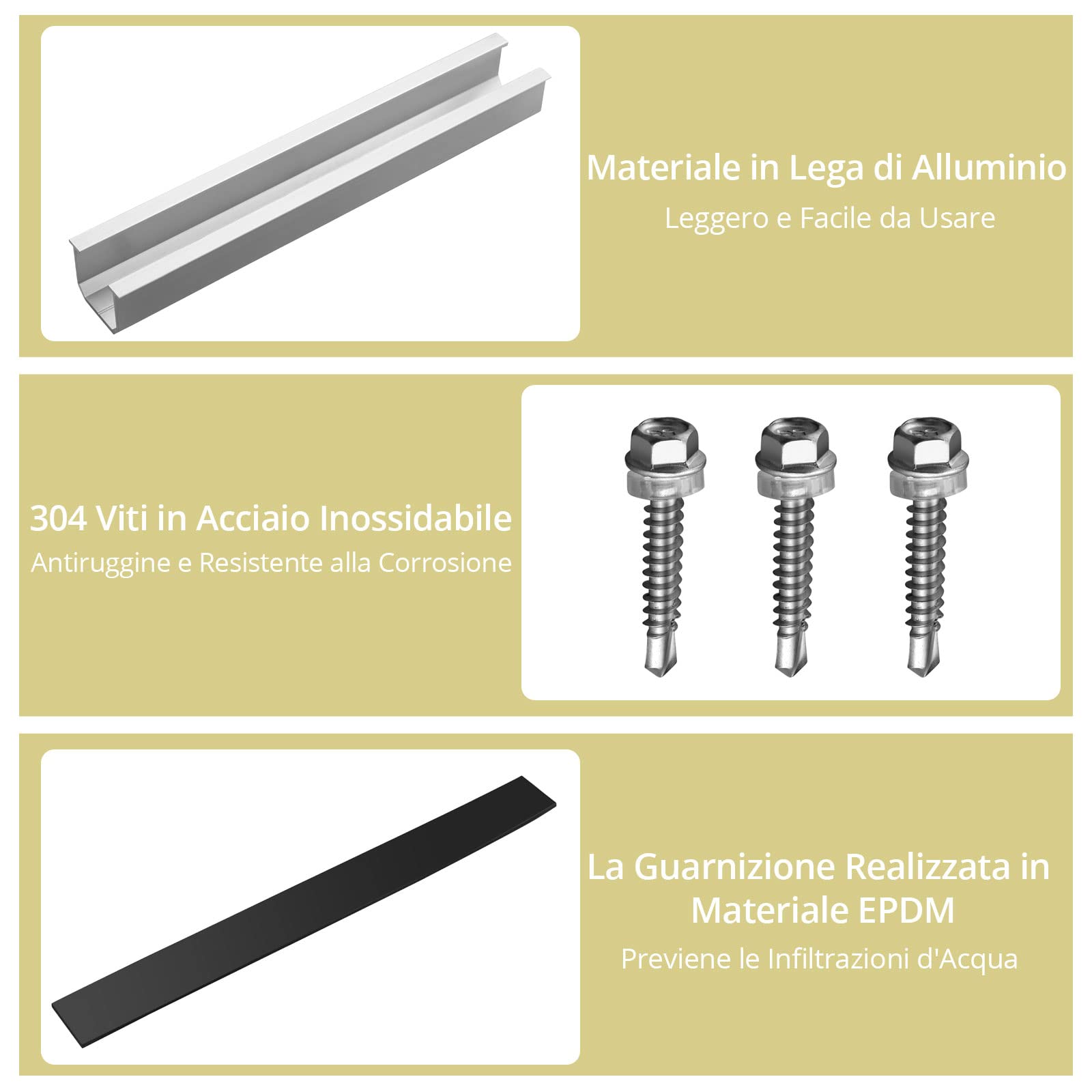 Anbte Set 6 Supporto per Pannello Solare 30mm/35mm Universali Pannelli Solari (Argento-Nessun Staffa, 200*25mm)