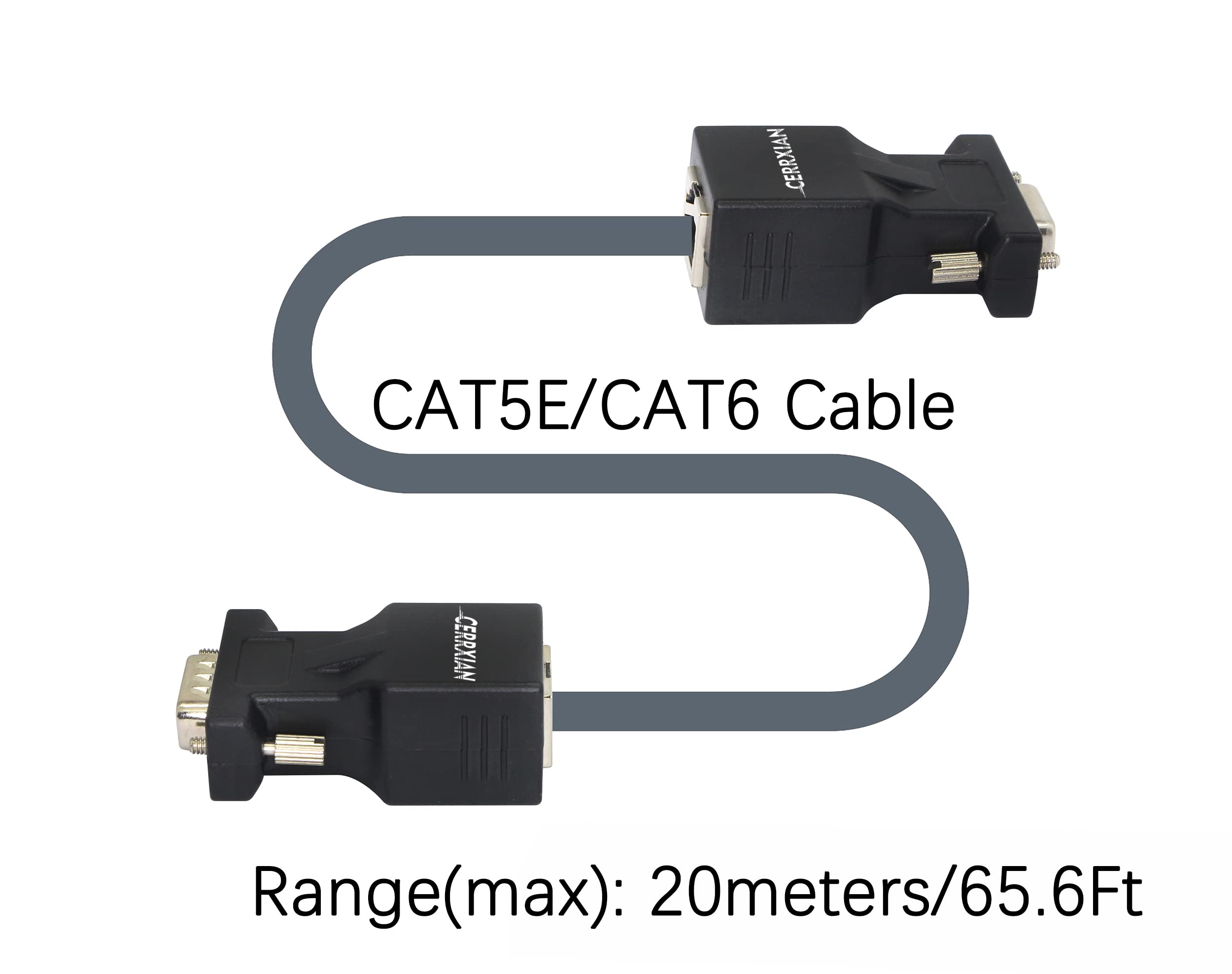 Amazon.com: CERRXIAN DB9 RS232 Male & Female to RJ45 Female COM