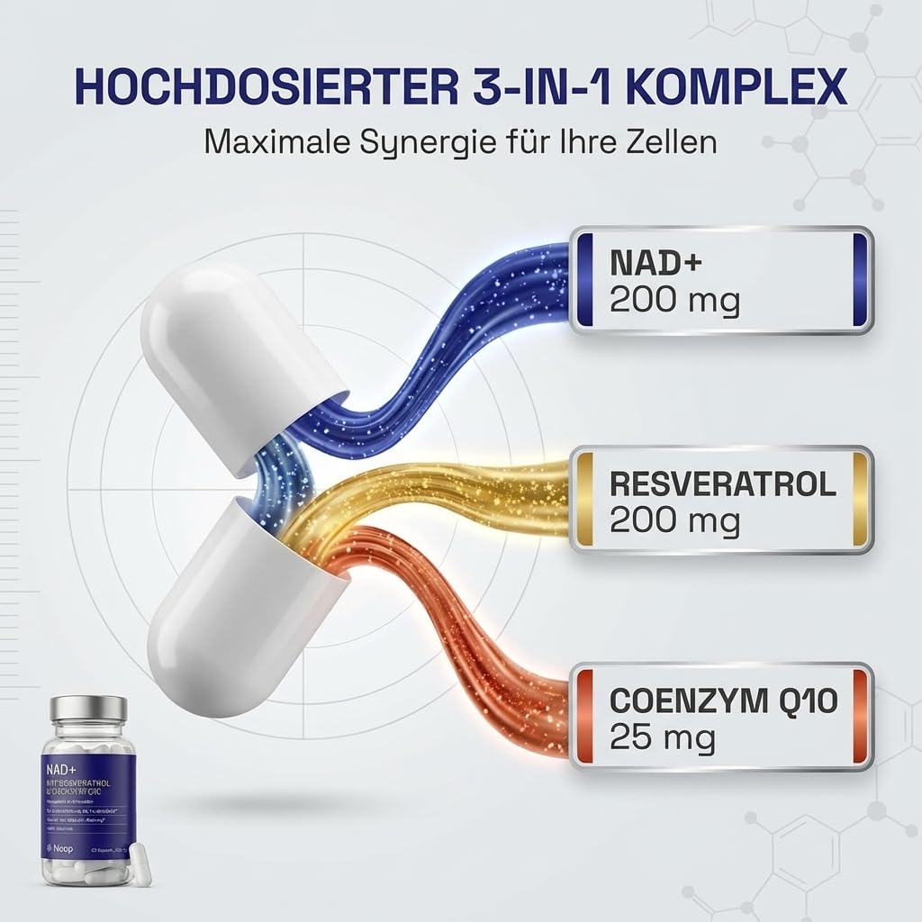 NOOP NAD Plus Kapseln Hochdosiert 900mg Premium NAD+ Komplex mit Trans-Resveratrol & Coenzym Q10 - Anti Aging Supplement mit 60 Vegane Kapseln und Laborgetestet, Made in Schweden