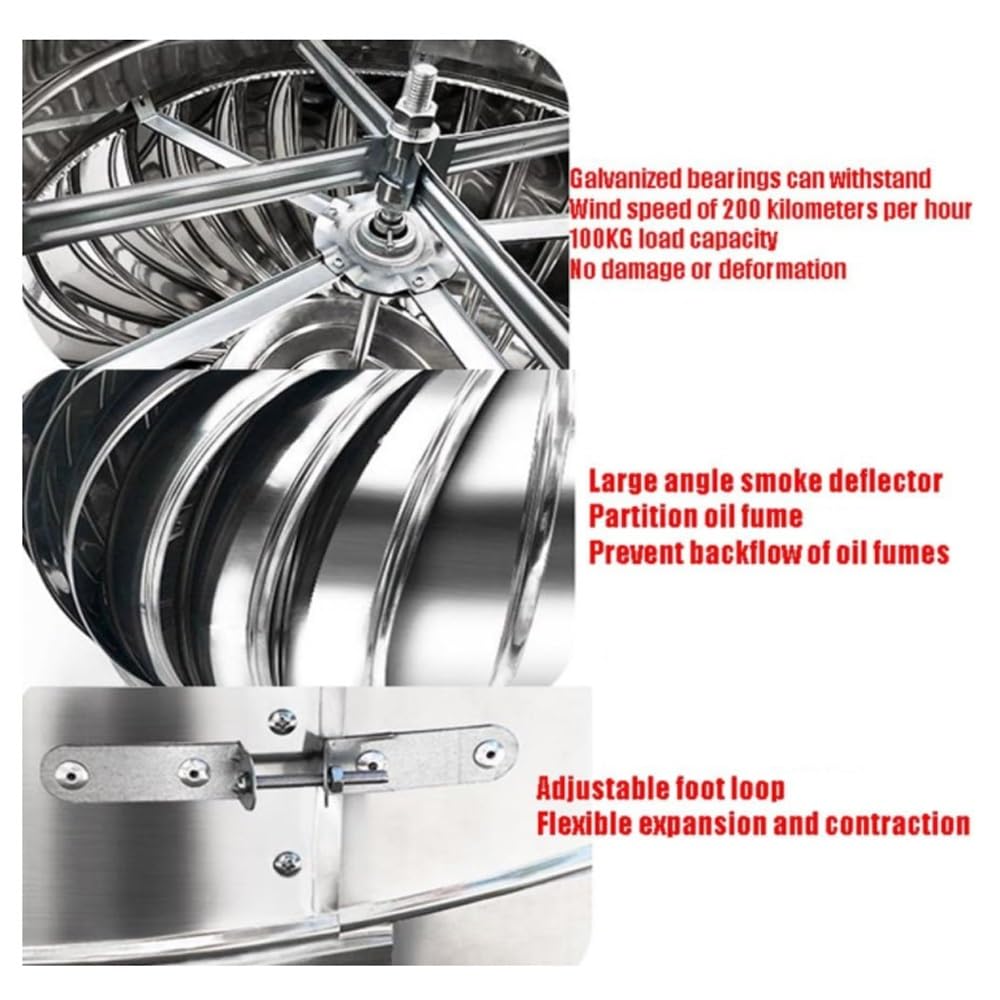Cappello Eolico Rotante 100-400mm, Comignolo Girevole per Camini in Acciaio Inox, Cuscinetto Zincato Canna Fumaria Camino Cappello Testa Girevole, Zero Consumo(400mm/15.7in)