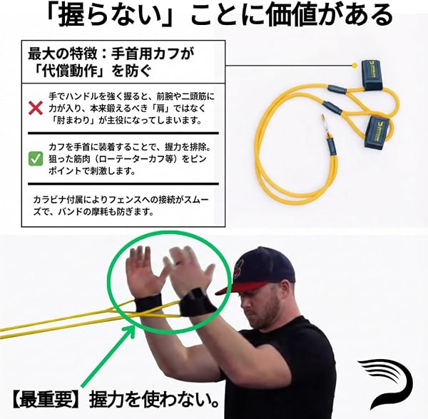 Driveline Baseball ドライブラインバンド 野球用レジスタンスバンド トレーニングチューブ 【MLB選手の声で開発】日本初登場 リストカフ式 投手の肩、肘のケガ予防 しなやかバンドでインナーマッスルに最適 ウォームアップ 安全環カラビナ付 取り付け簡単 - 3