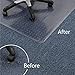 Office Chair Mats for Carpeted Floors, Studded Desk Floor Mat, Clear Heavy Duty for Low and Medium Pile, Beveled Edge with Lip Large 36