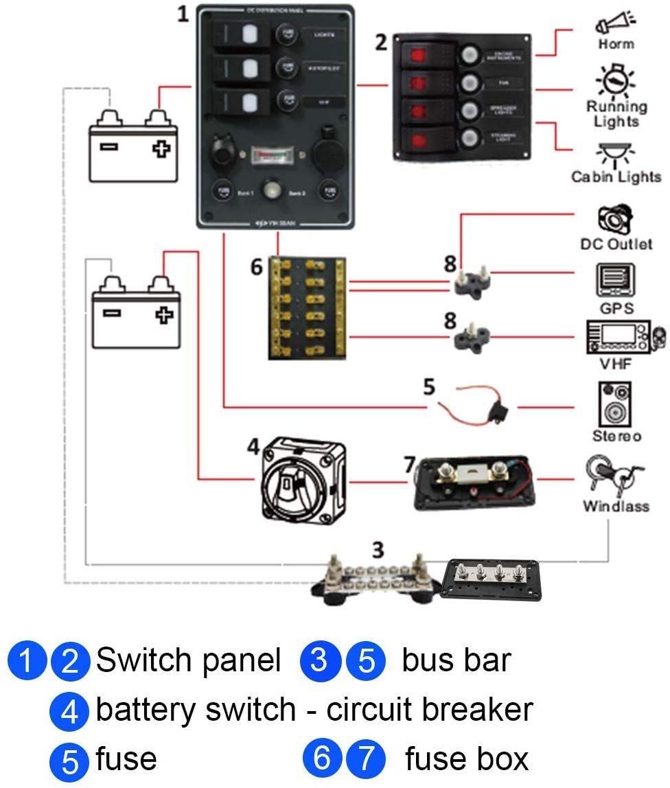 Heart Horse Bus Bar Terminal Block, Battery Power Stud Junction Post, M8 Power Distribution Block for Truck RV Boat, Heavy Duty Stainless Steel 48V 250A(2 pcs Red + 2pcs Black, 5/16")