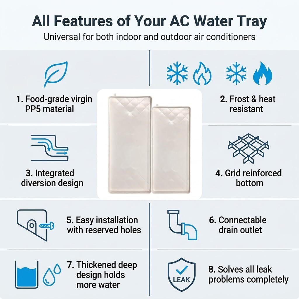 Aire Acondicionado con Bandeja de condensado | Bandeja de recogida universal for unidades de pared y comerciales con bomba de calor AC(40*30cm(16*12in))
