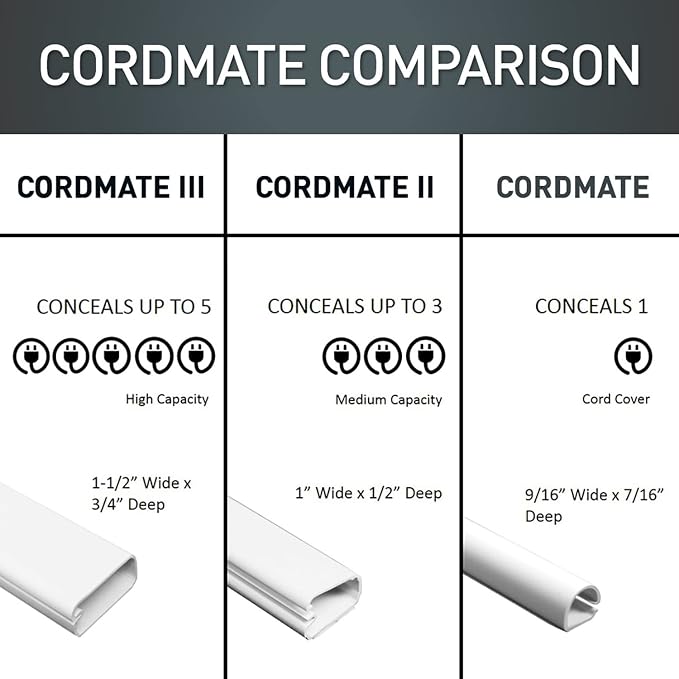 Legrand Wiremold C310 Cordmate III 10 Foot 11 Piezas Kit miniatura 10