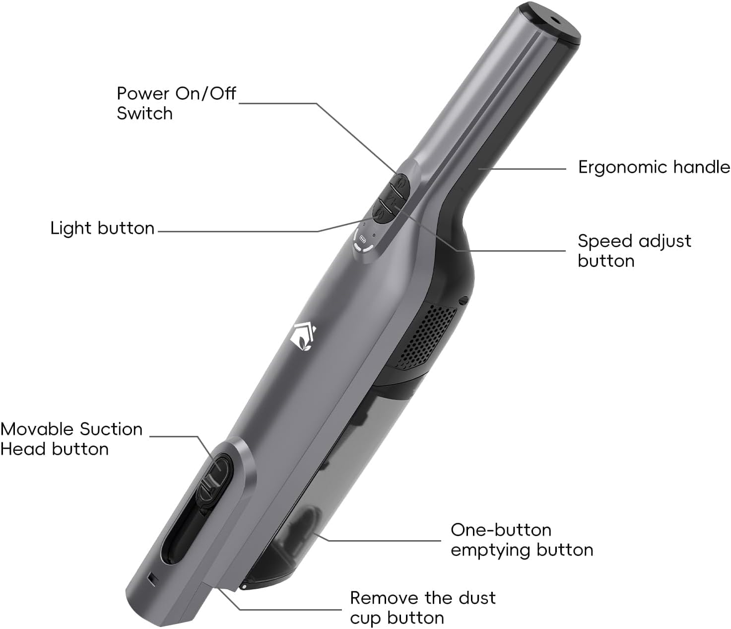 Cordless Handheld Vacuum, Lightweight Portable Hand Vacuum Cleaner with LED Light,Rechargeable Hand Held Vacuum with One-Touch Empty, Powerful Suction for Office, Home,Car,Gray - Image 8