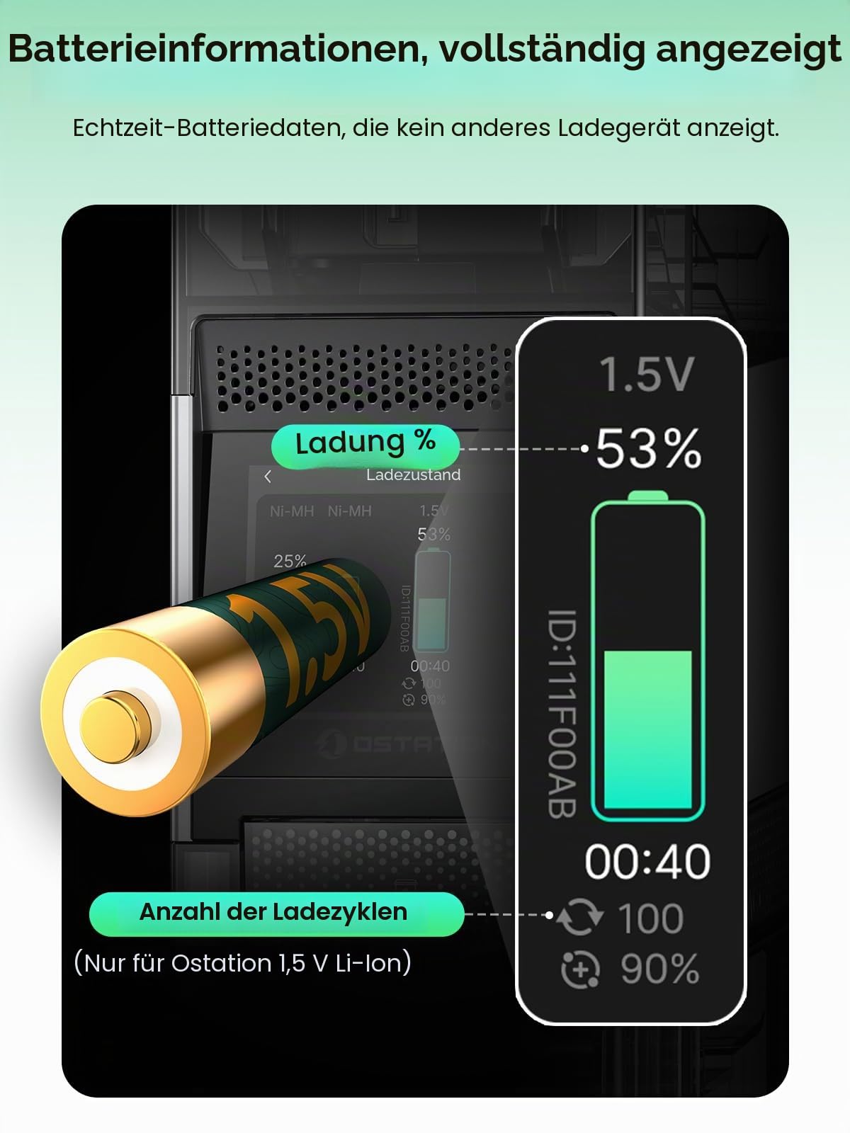 Ostation 2 Pro wiederaufladbare Batterien mit 3-in-1-Ladegerät, keine Polarität erforderlich, App-Fernbedienung, schnelles Aufladen, automatische Erkennung und Speicherung, Ladeanschlüsse für