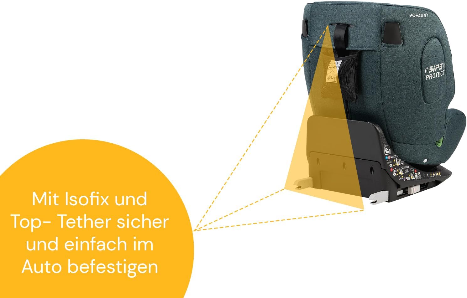 Osann One360 i-Size car seat showing Isofix and Top-Tether attachment points