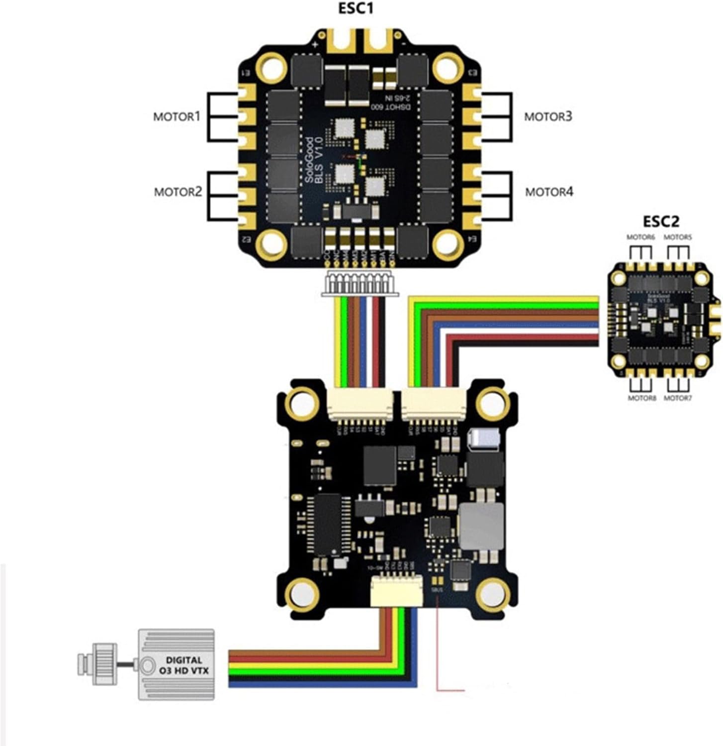 F722 FPVレーシングフライトコントローラーを強化するための60A ESCチップバロメーターとブラックボックスを備えたフライトコ