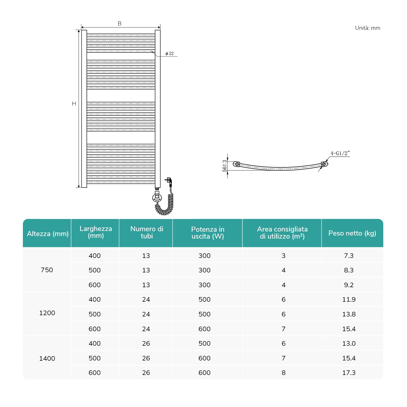 EMKE Radiatore da Bagno, 120 x 40cm, 500W, Scaldasalviette con WIFI Termostato, Curvo, Bianco, Termoarredo Asciugamani da Bagno